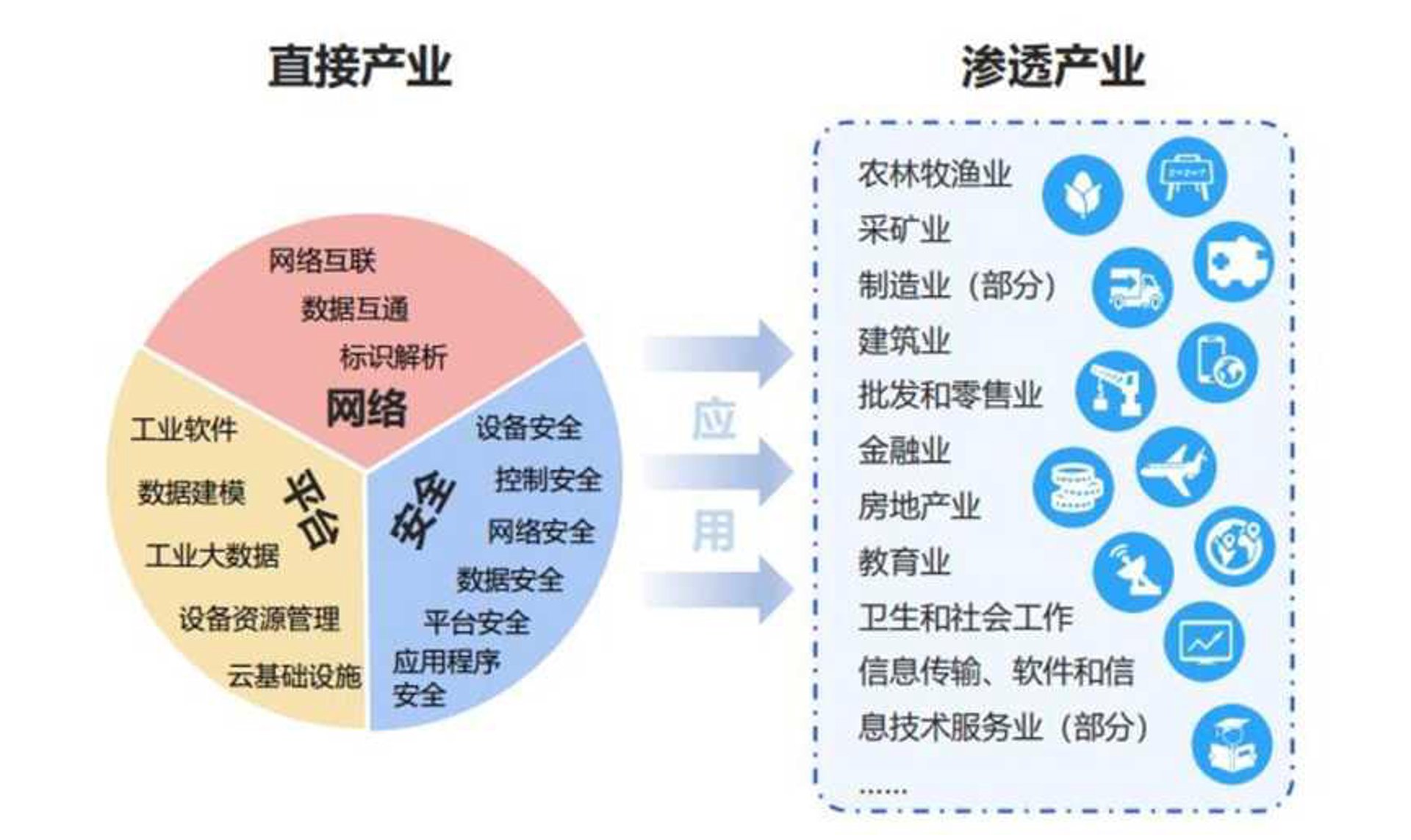 翊足网络科技