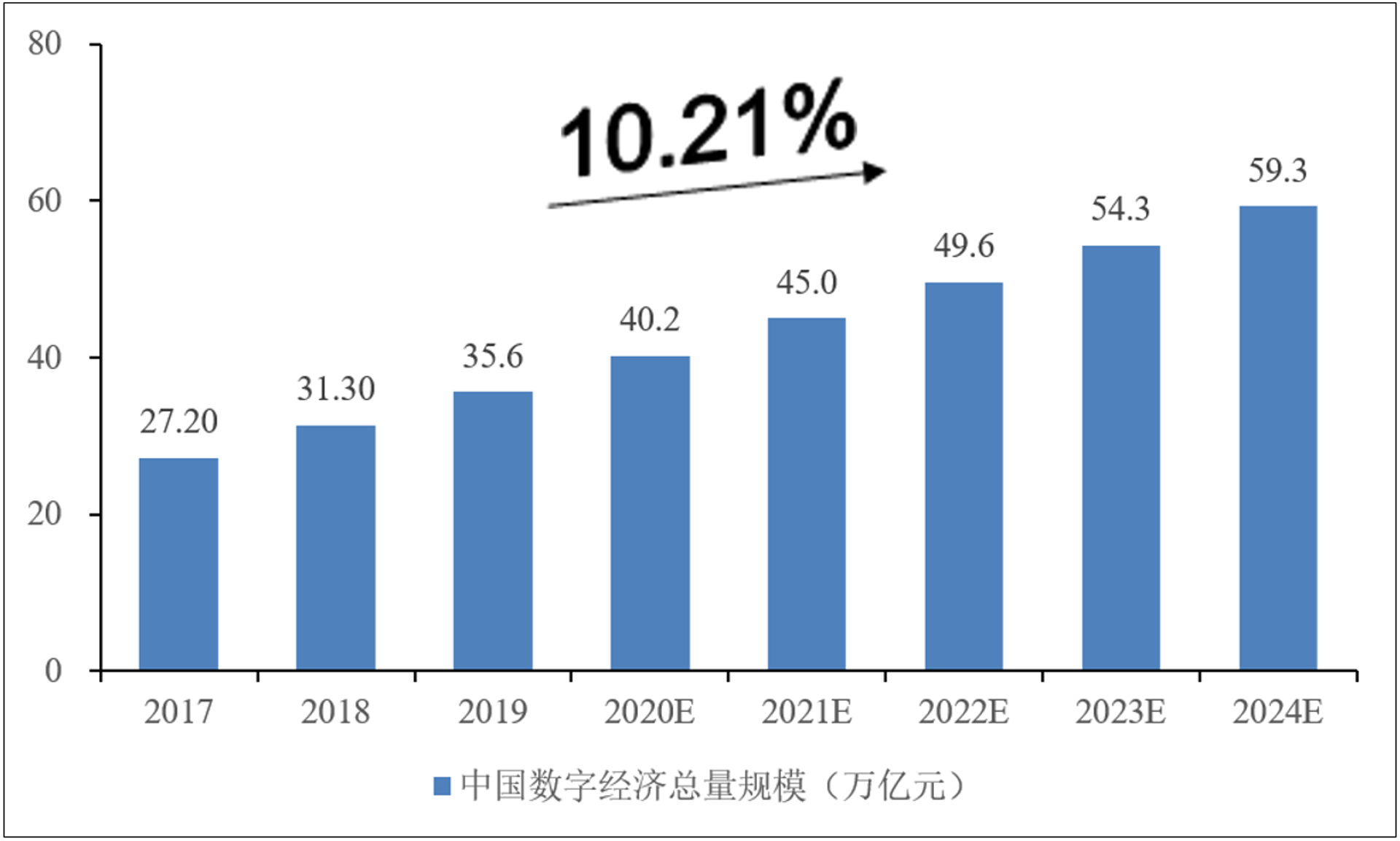 翊足网络科技